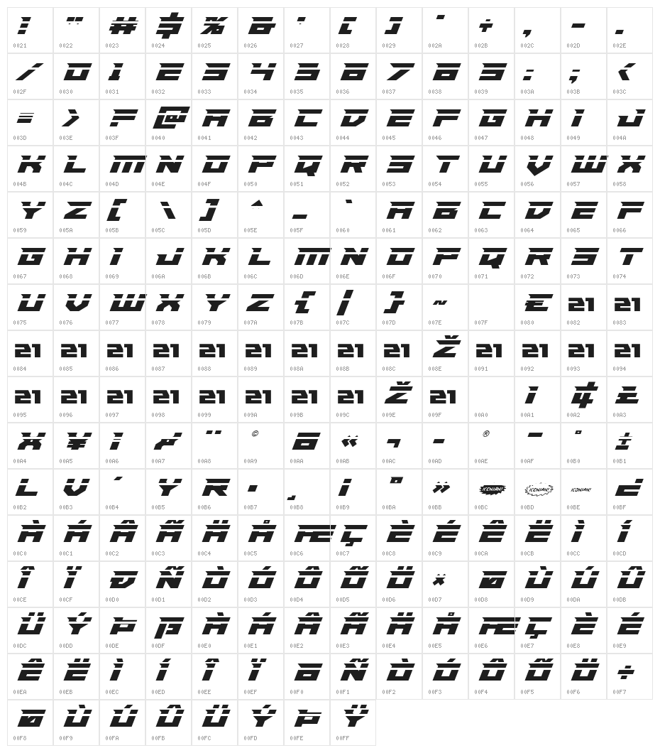 Paladins Laser Character Map