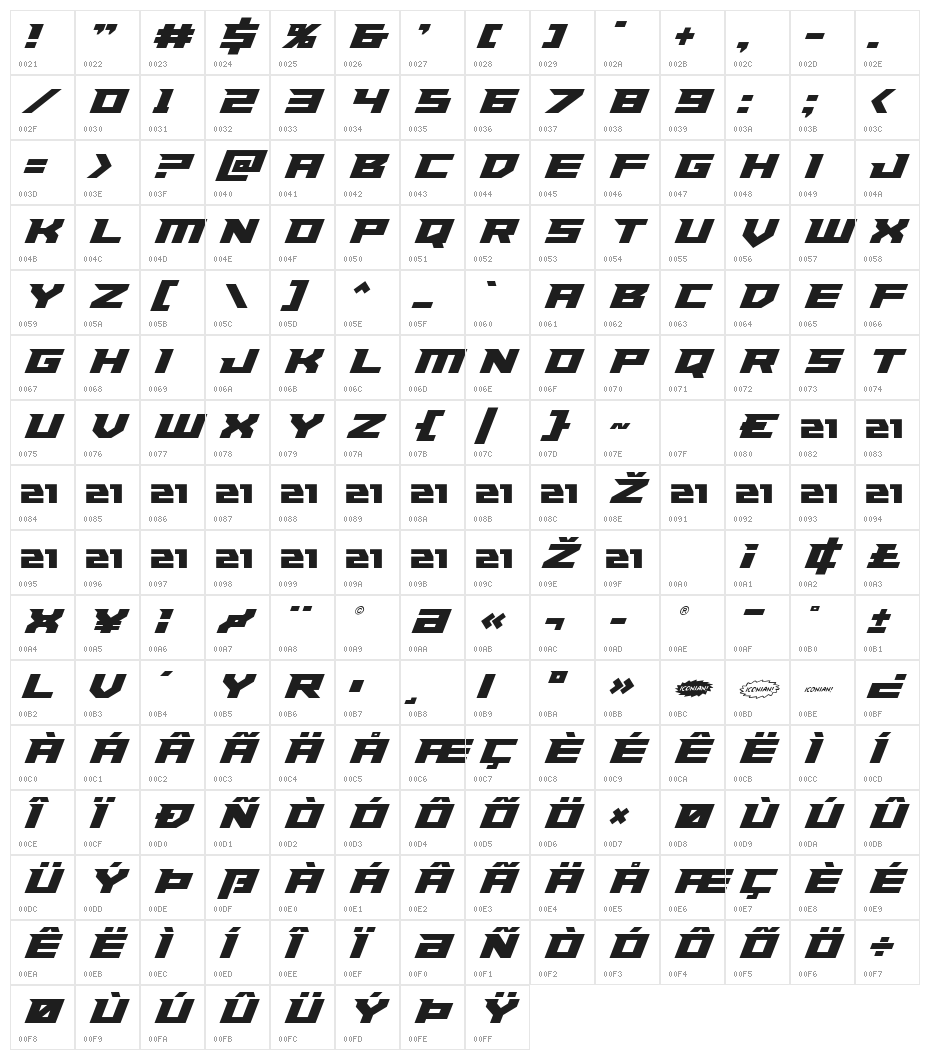 Paladins Character Map