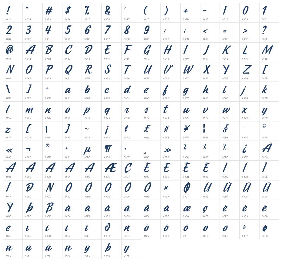 Palais des Ombres Character Map