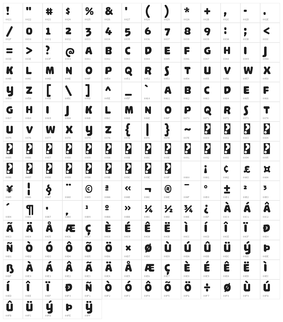 PalameciaTitling-Regular Character Map