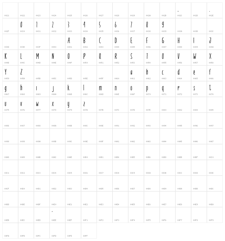 Palamia demo Character Map