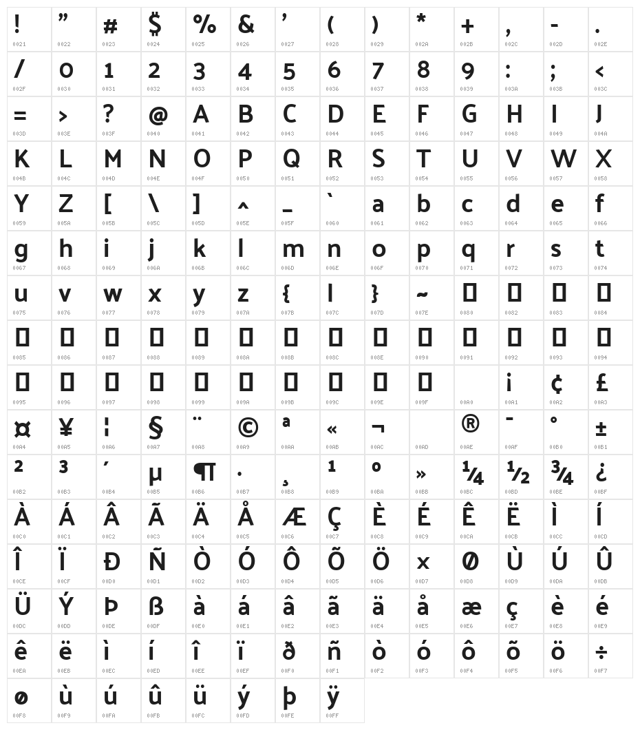 Palanquin Bold Character Map