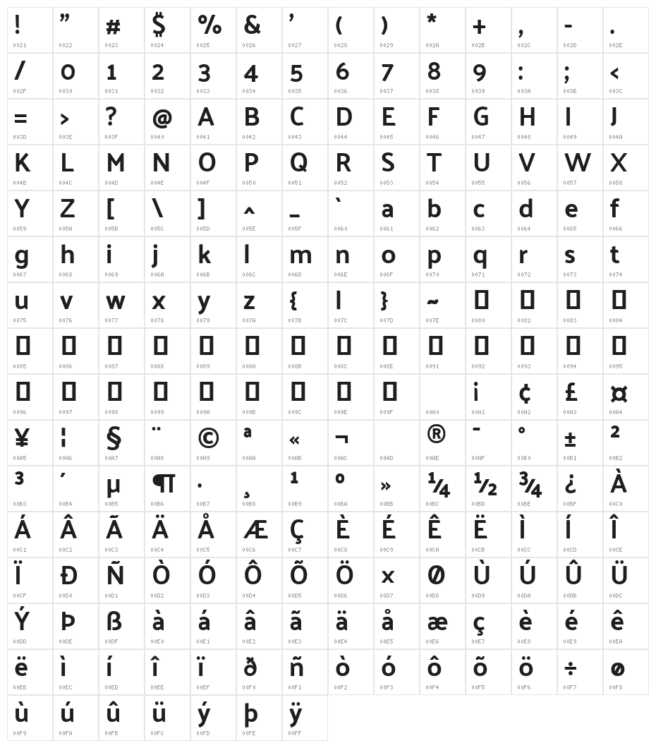 Palanquin Dark Regular Character Map