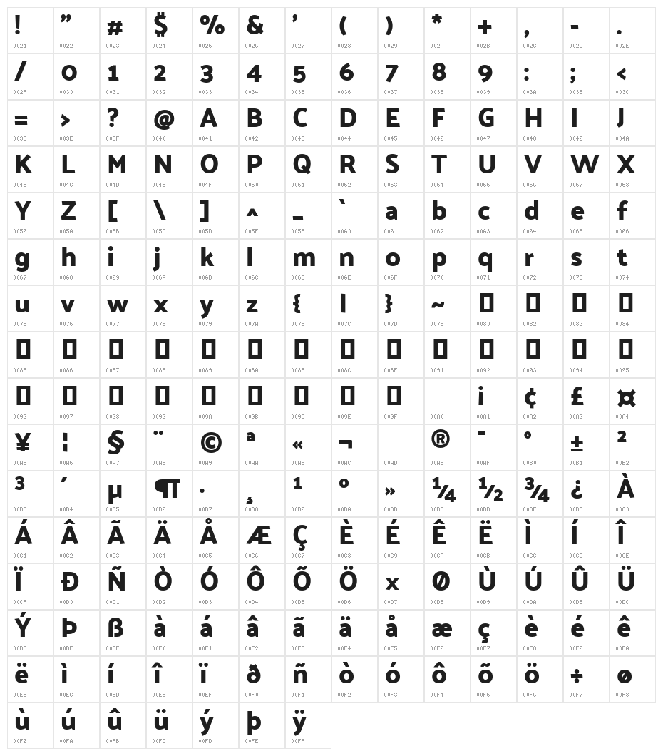 Palanquin Dark SemiBold Character Map