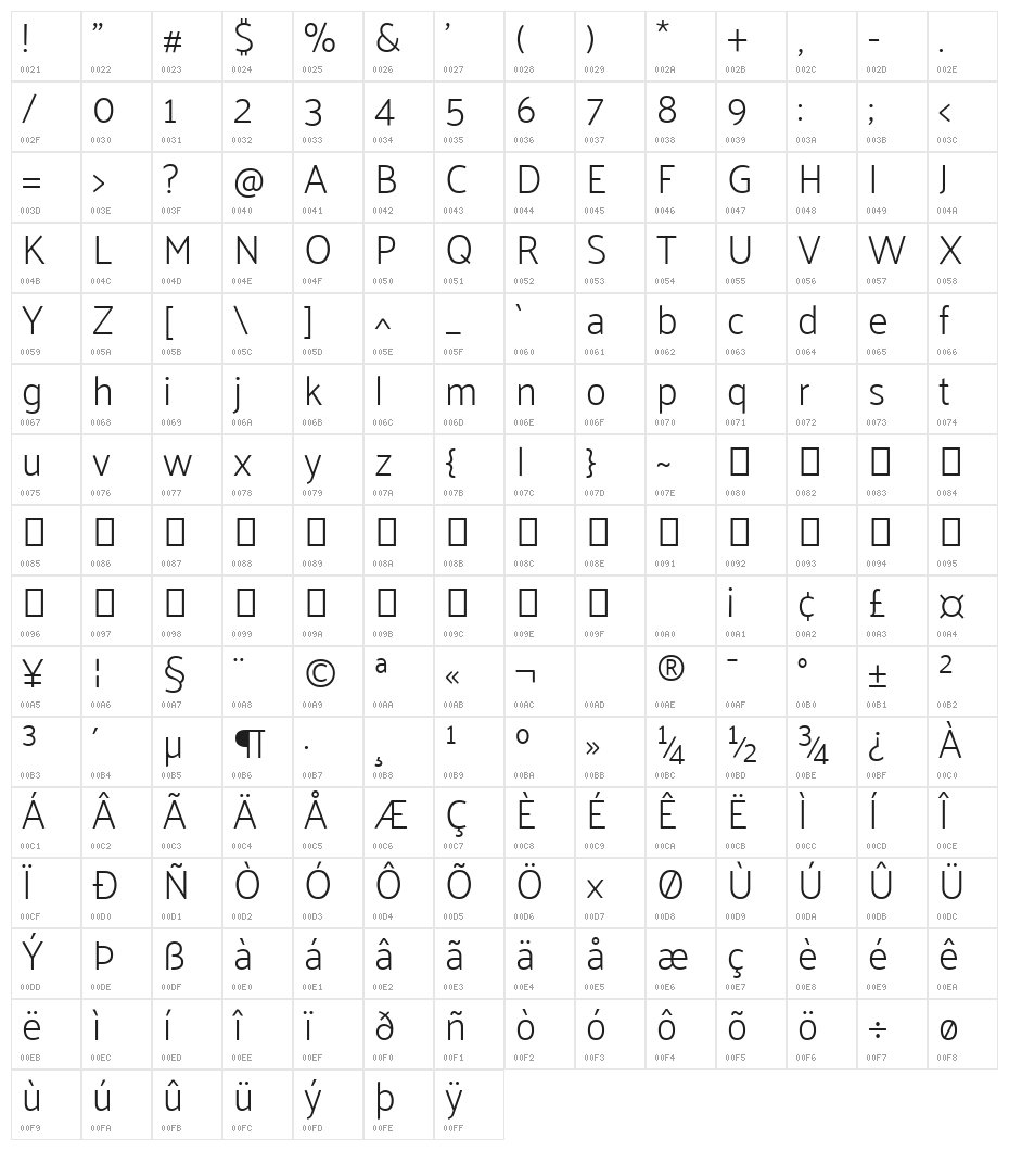 Palanquin ExtraLight Character Map