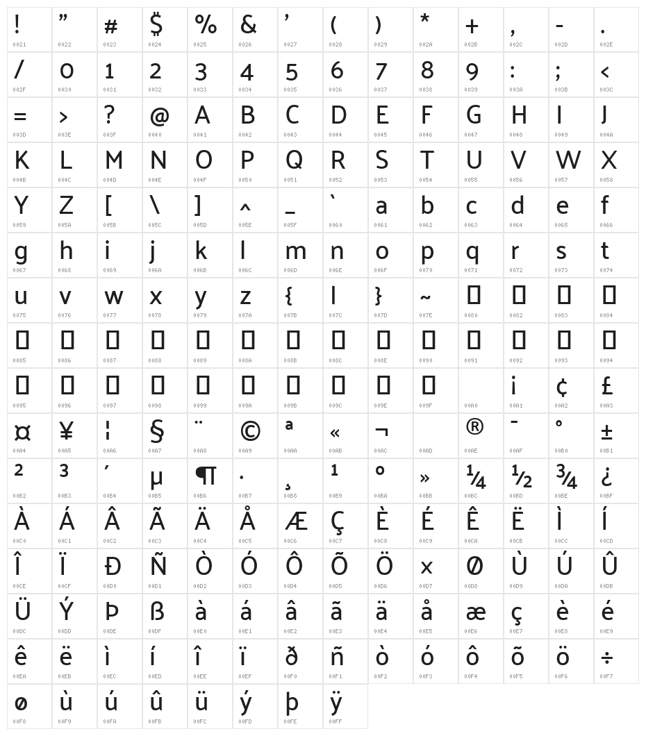Palanquin Medium Character Map