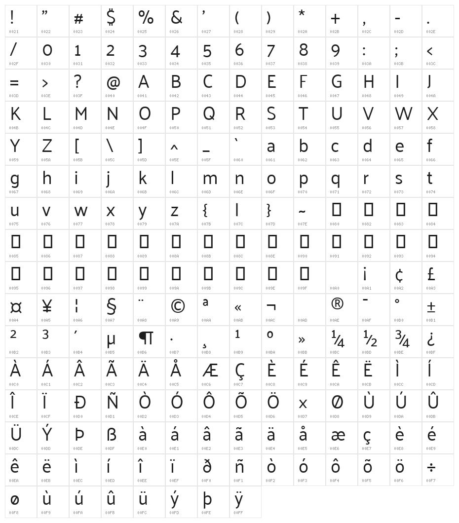 Palanquin Regular Character Map
