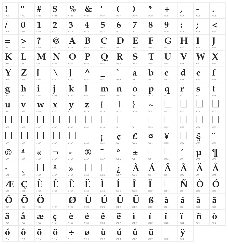 Palatia Bold Character Map