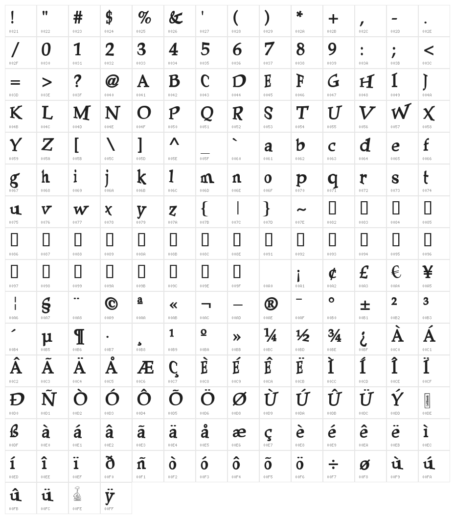 PalatinaTurner Bold Character Map