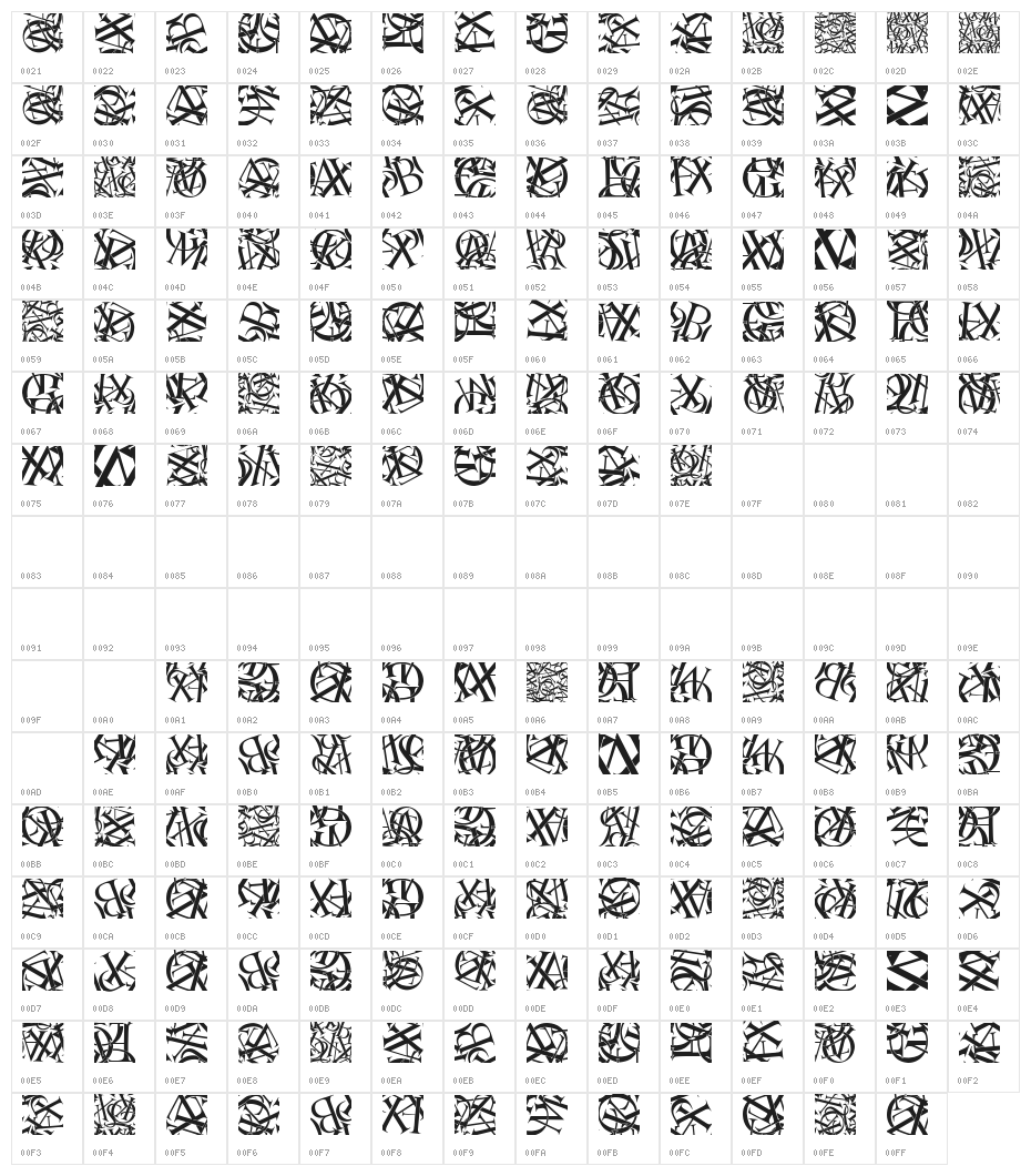 PalatinosTypeSoup Character Map