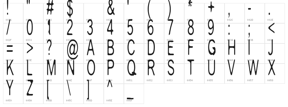 Pale Ale Purveyor Character Map