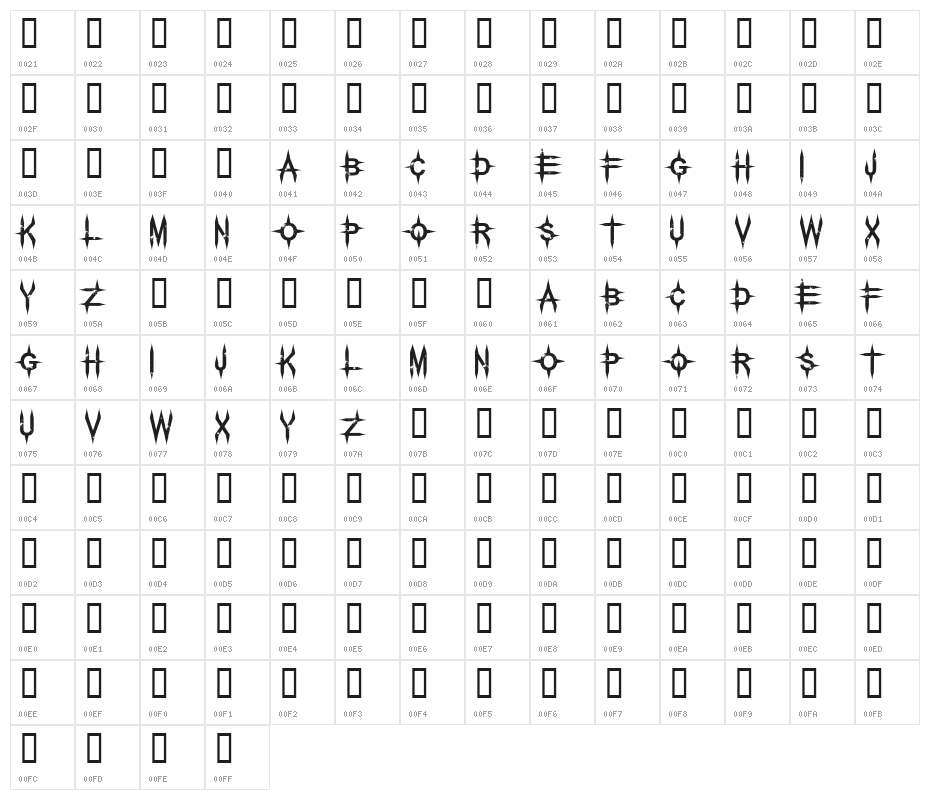 Pale Horse Character Map