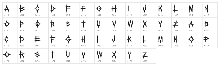 Pale Horse Character Map