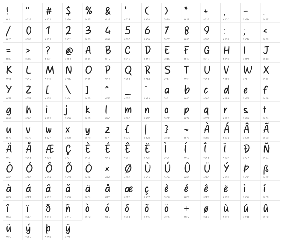 Pale Stylish Character Map