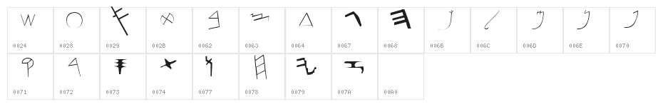 Paleo-Hebrew NormalA Character Map