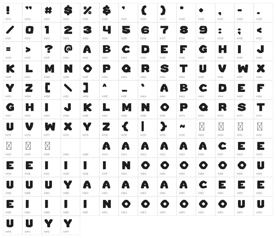 Paleo Kids Character Map