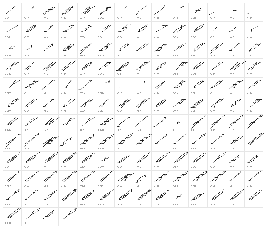 Palesik Italic Character Map
