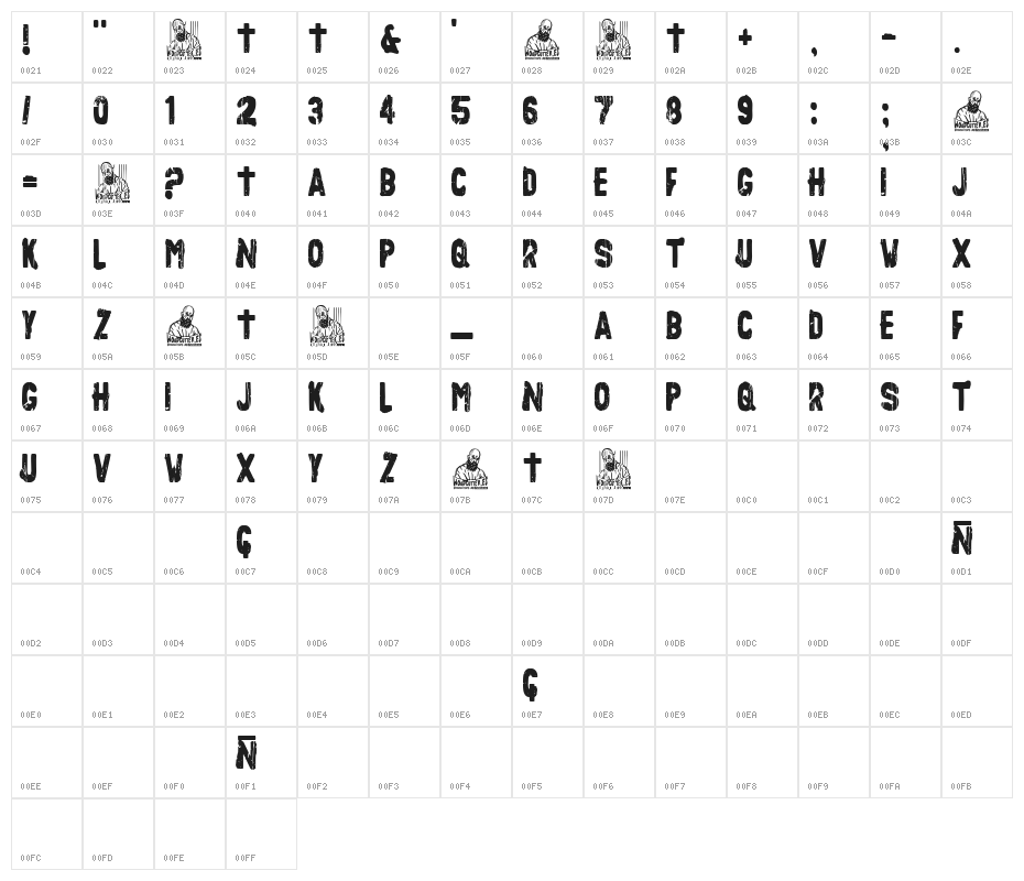 Palestine Border Character Map