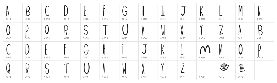 Palimpus Character Map