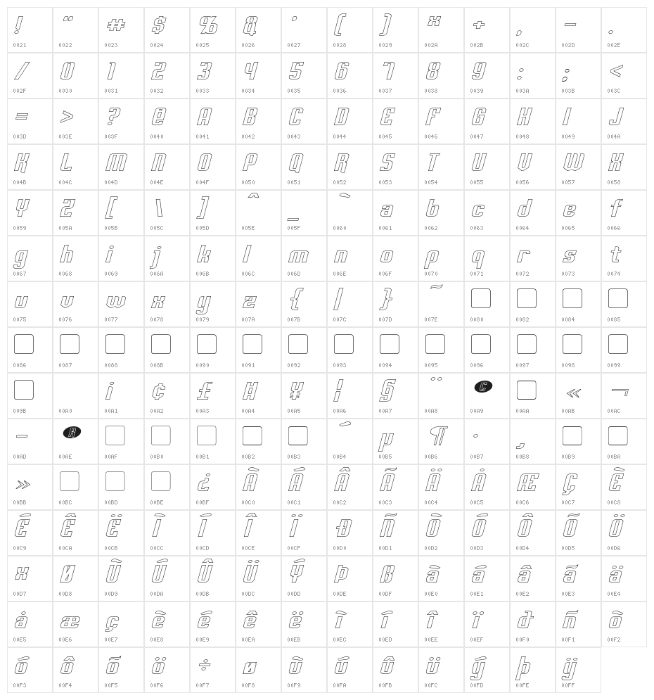 Palisoc Extended Hollow Italic Character Map