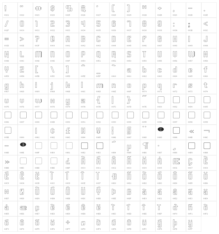 Palisoc Extended Hollow Character Map