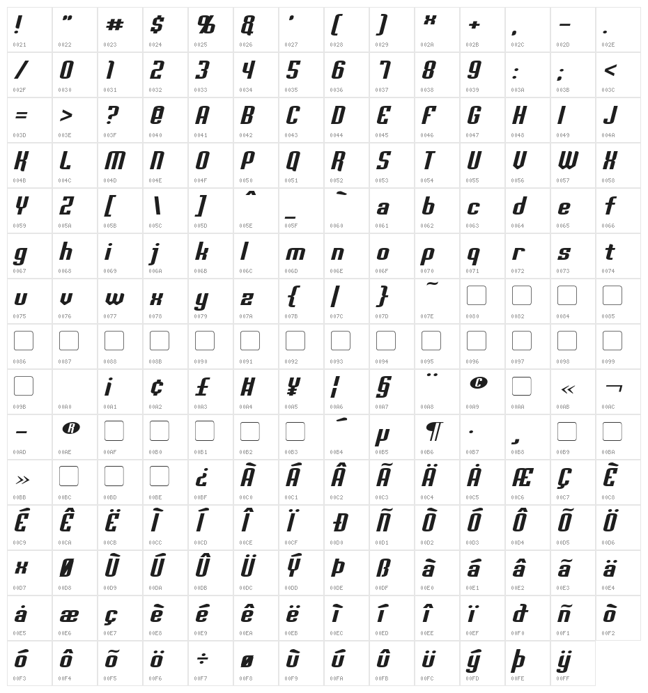 Palisoc Extended Italic Character Map