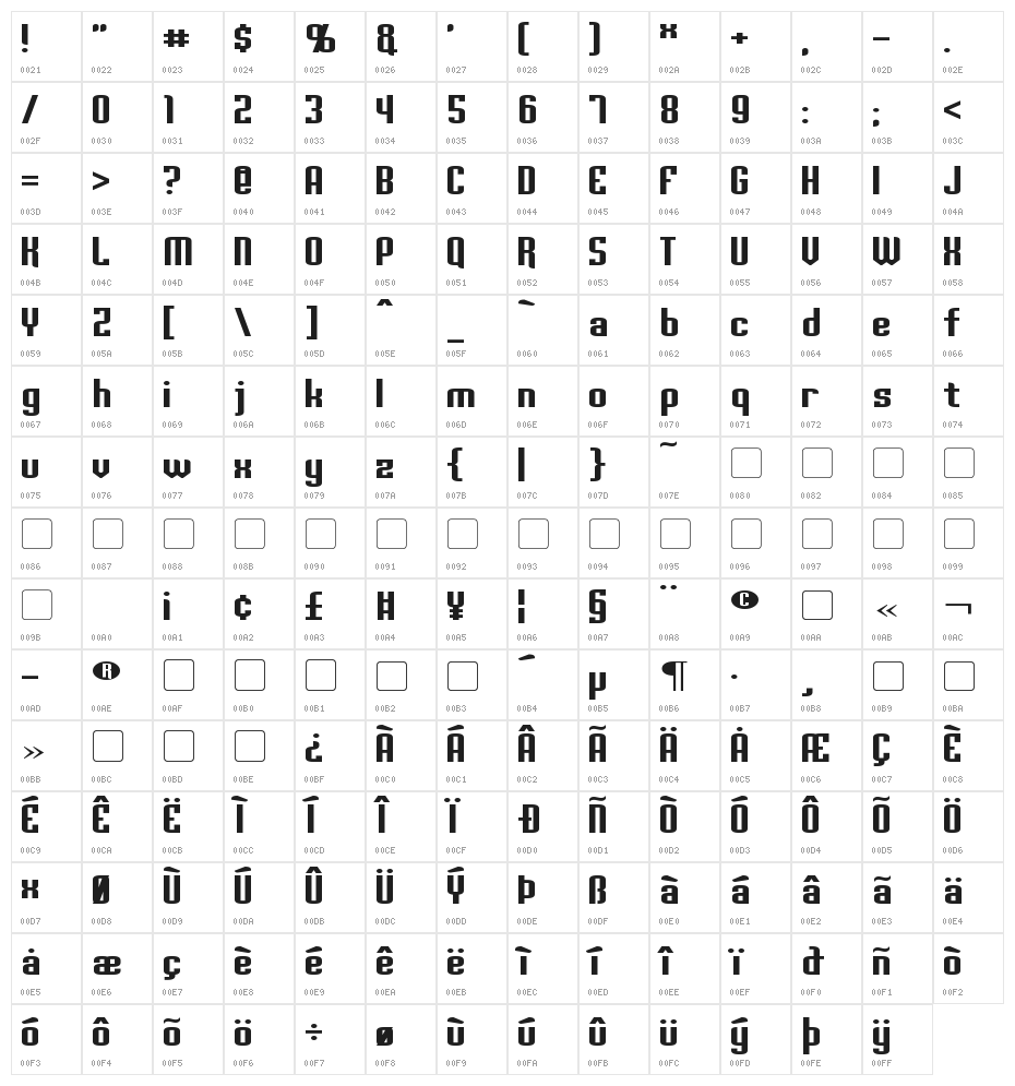 Palisoc Extended Character Map