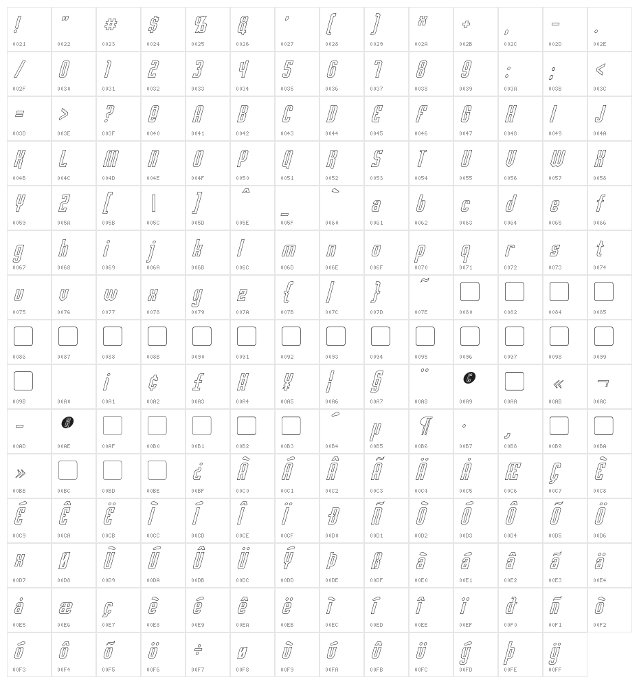 Palisoc Hollow Italic Character Map