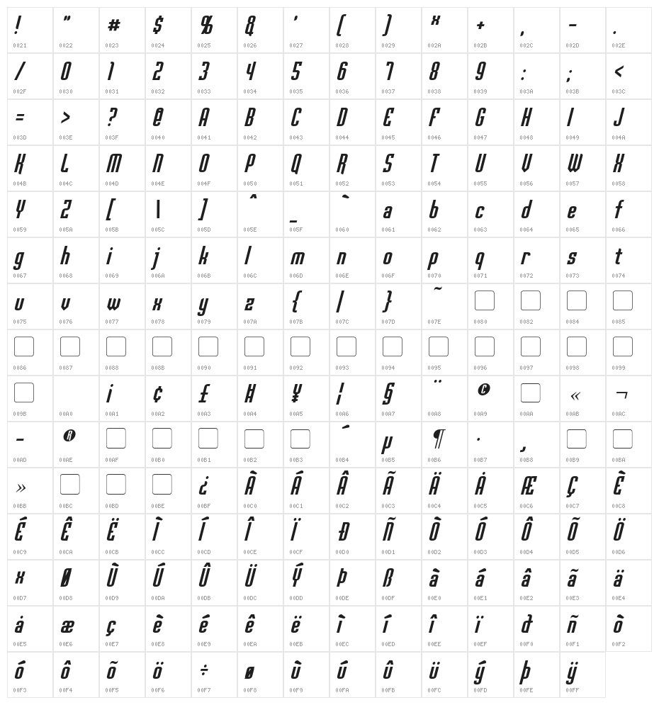 Palisoc Italic Character Map