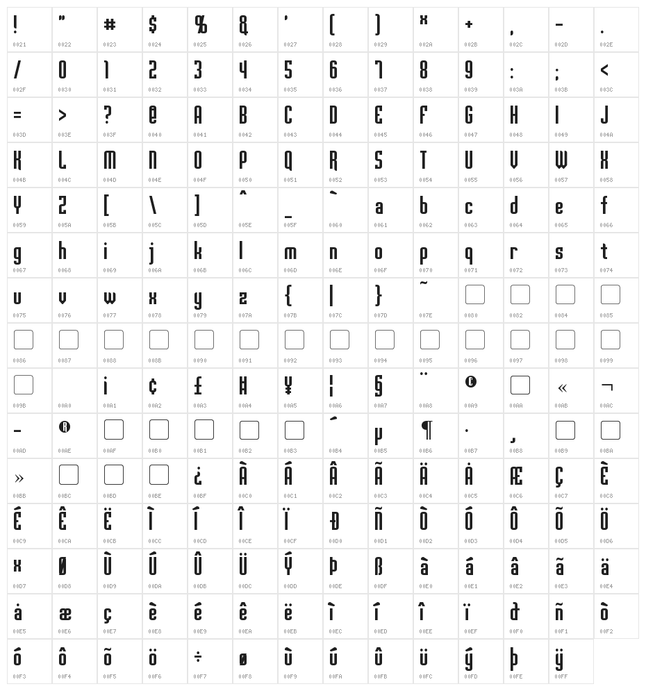 Palisoc Character Map