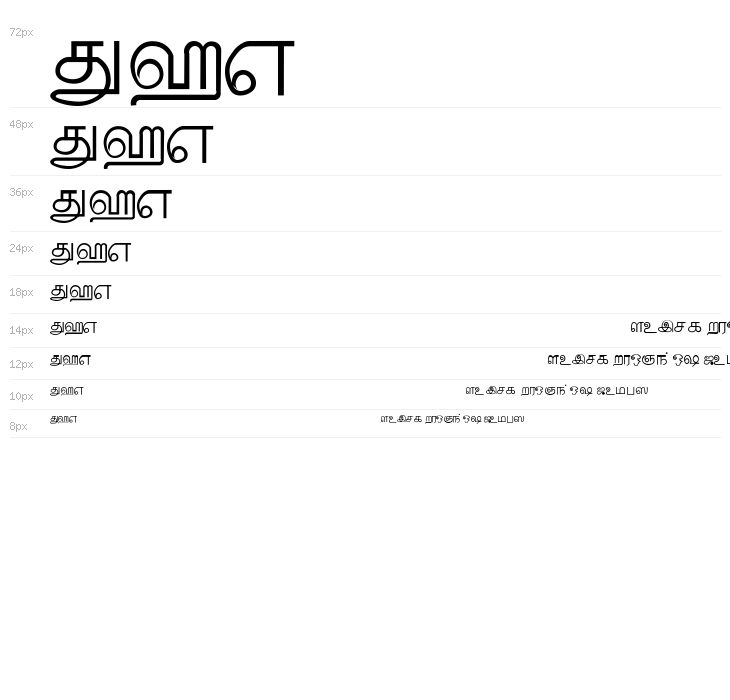 Palladam-Normal Waterfall