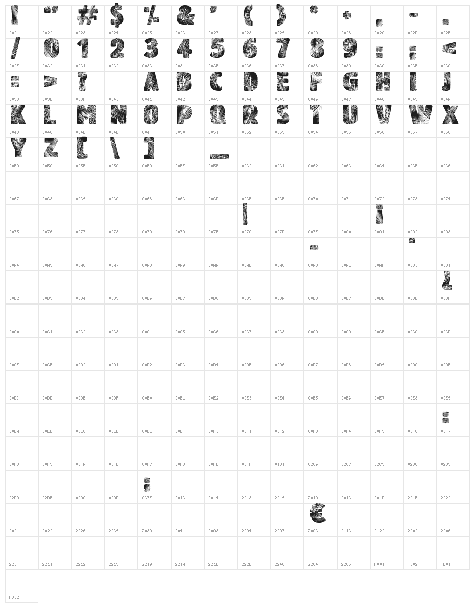 Palm Beach Character Map