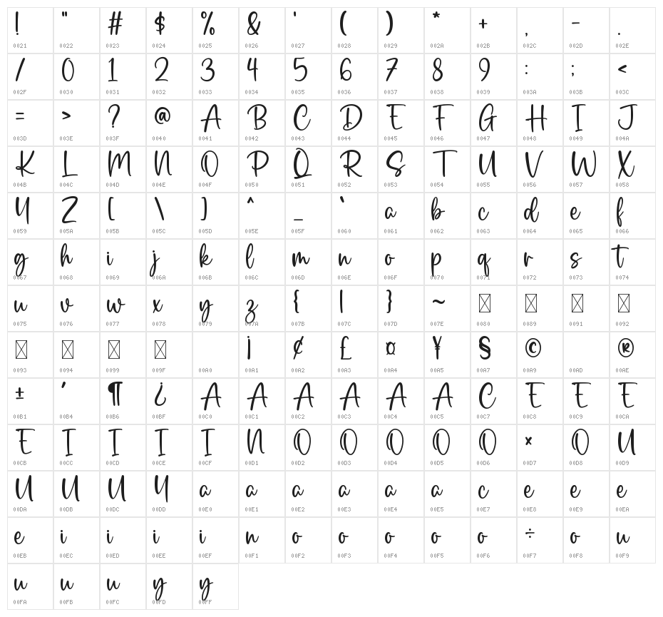 Palm Spring Character Map