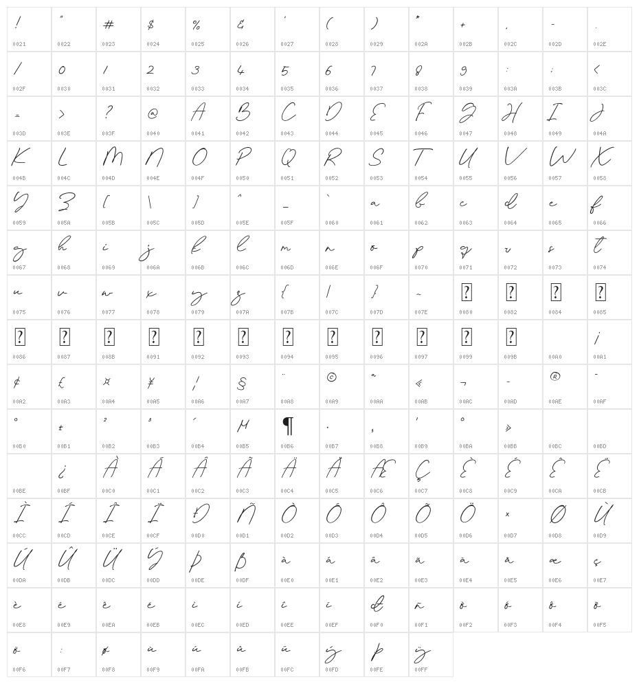 Palm Sugar Personal Use Character Map