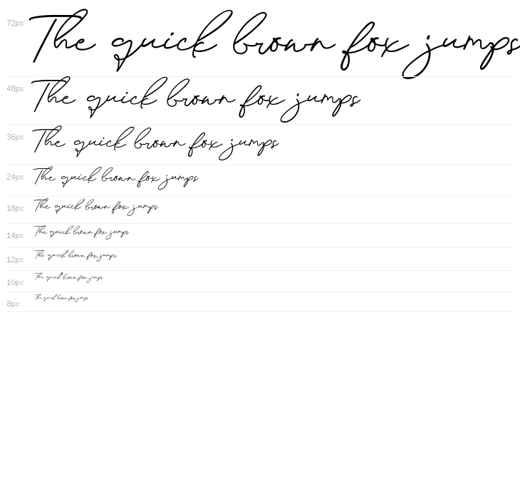 Palm Sugar Personal Use Waterfall