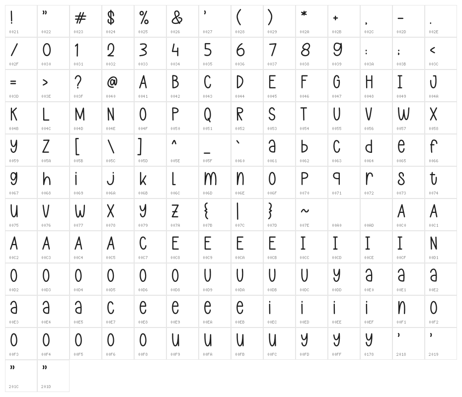Palm Summer Character Map