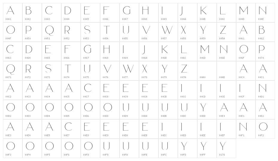 PalmBeachTrialRegular Character Map