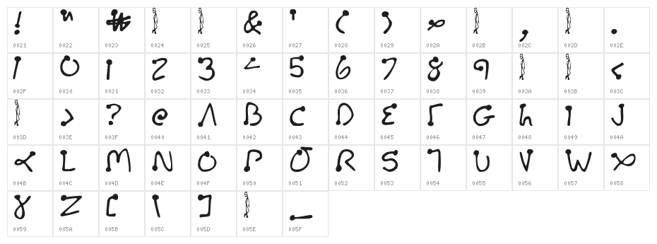 PalmPilot Character Map