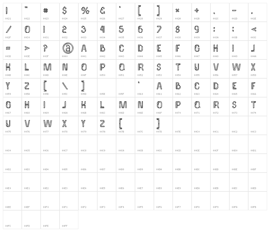 Palma Bold Grunge Character Map