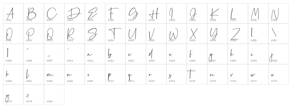 Palmaton Character Map