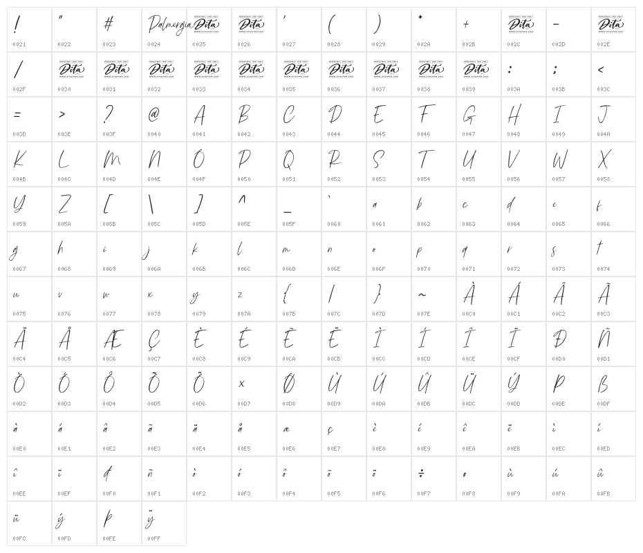 Palmergia Personal Use Character Map
