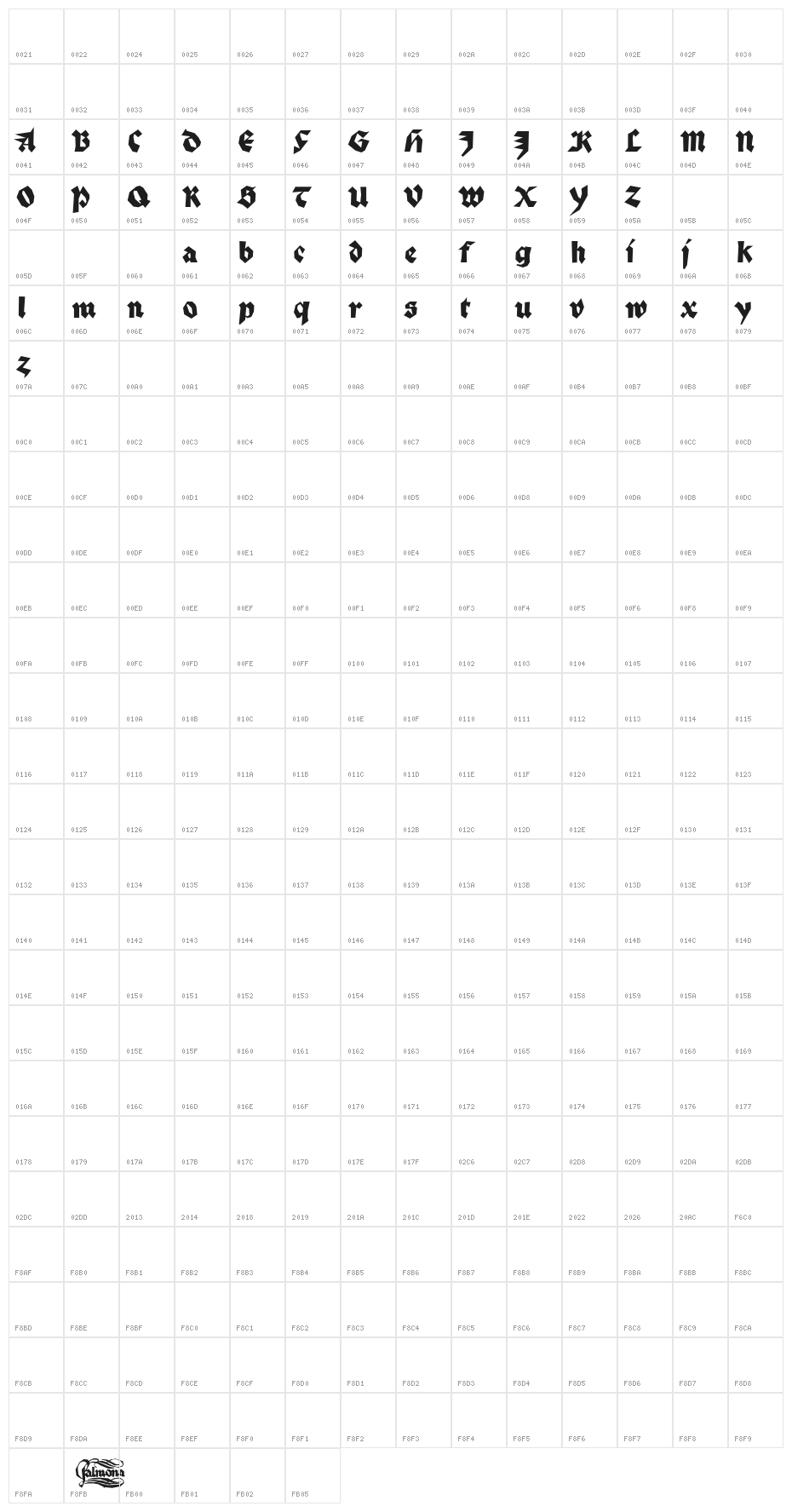 Palmona Character Map