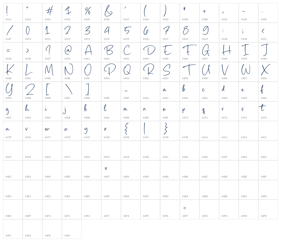 Palms Delight Character Map