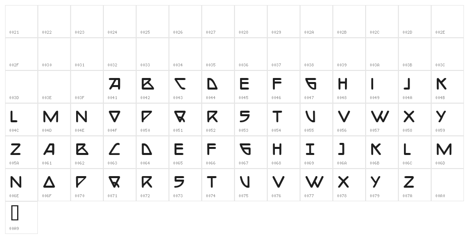 Palmyra Demo Character Map