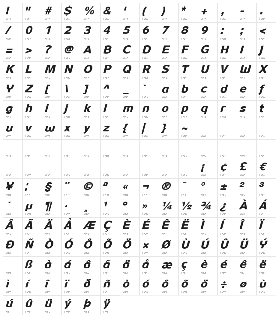 PaloAlto Italic Character Map