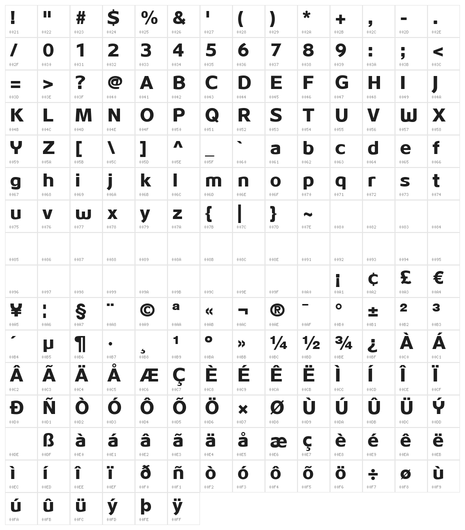 PaloAlto Character Map