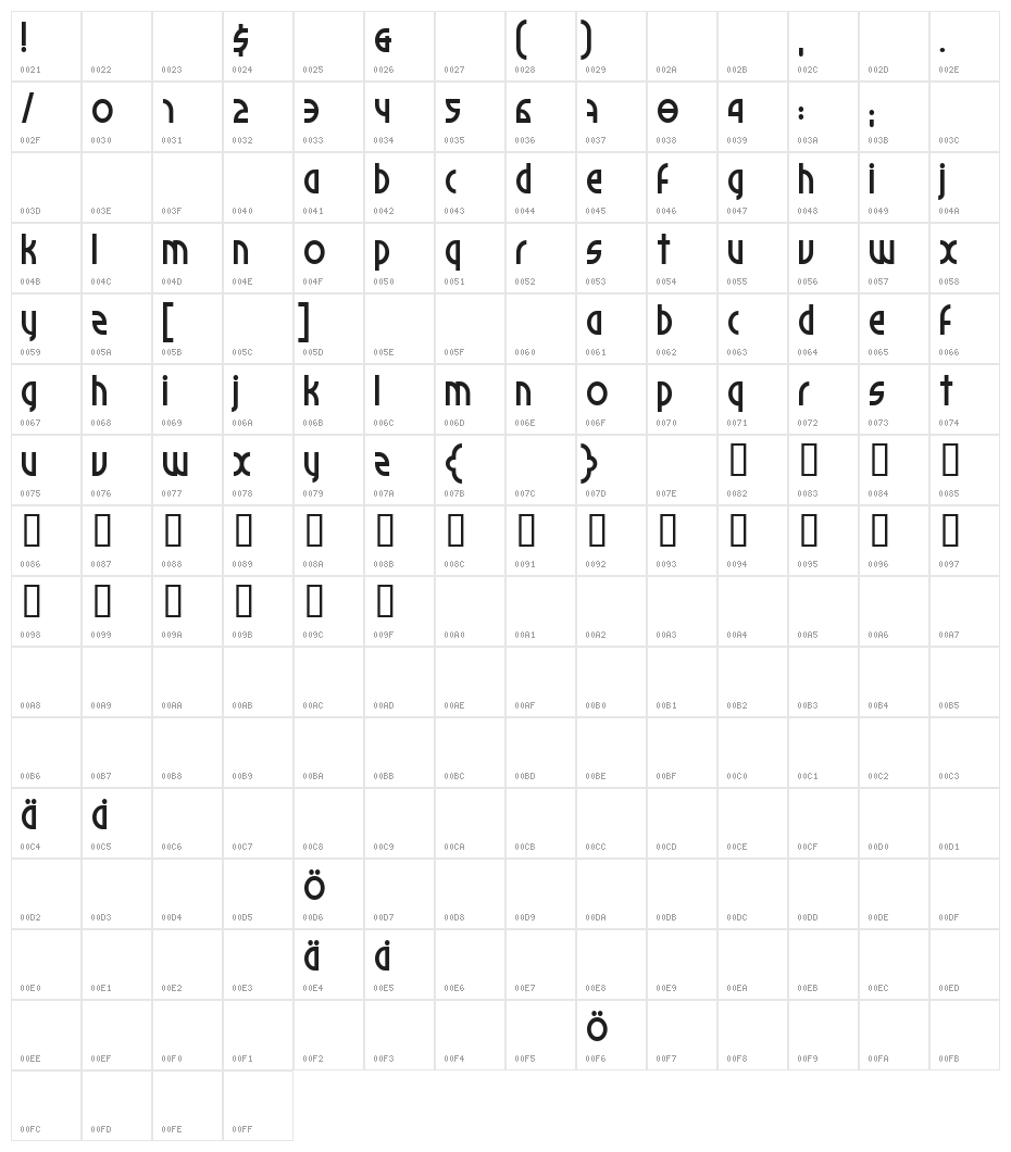 Palomino Character Map
