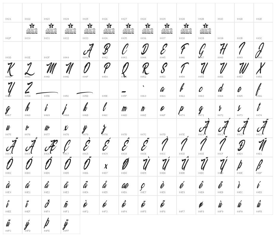 Palomita Personal Use Regular Character Map