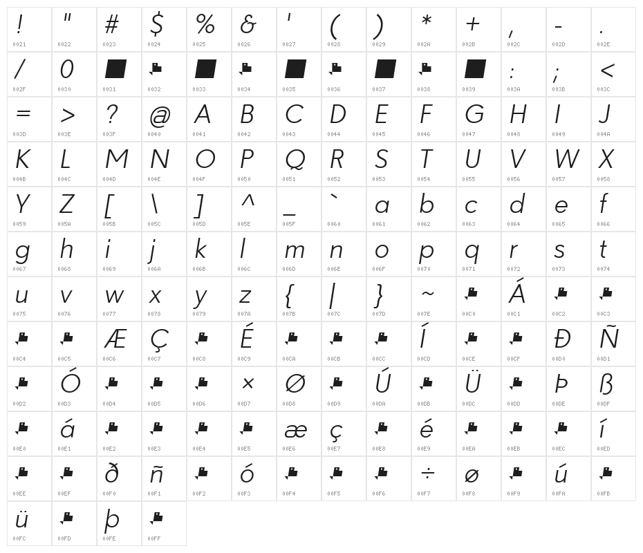 Paloseco Light Italic Character Map