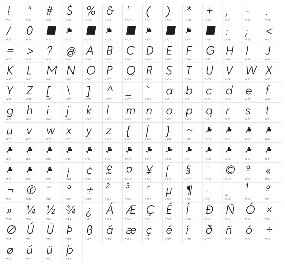 Paloseco Light Italic Character Map